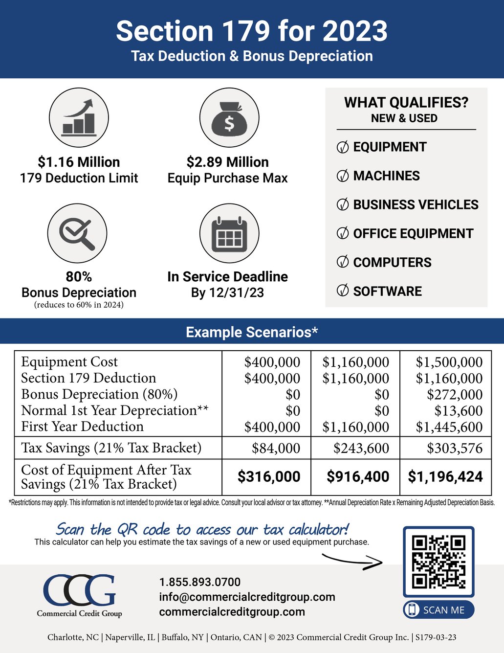 2024 Section 179 Limits Irs - Kania Marissa