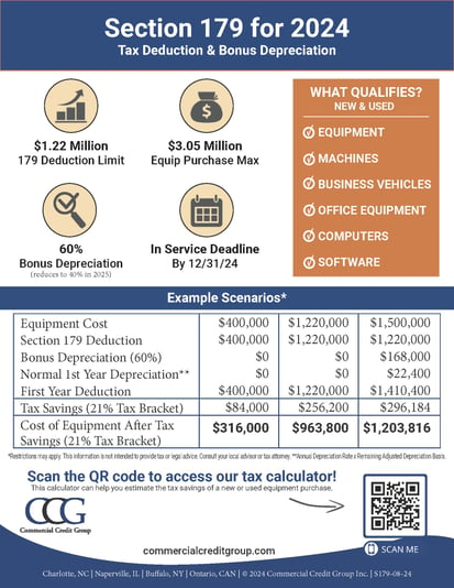 2024 Section 179 Flyer CCG