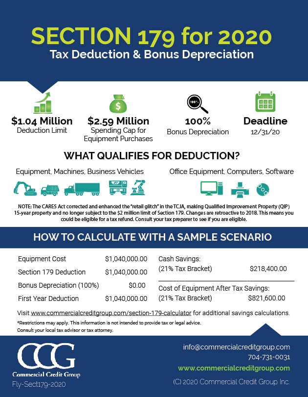 Section 179 & Bonus Depreciation - Saving w/ Business Tax Deductions